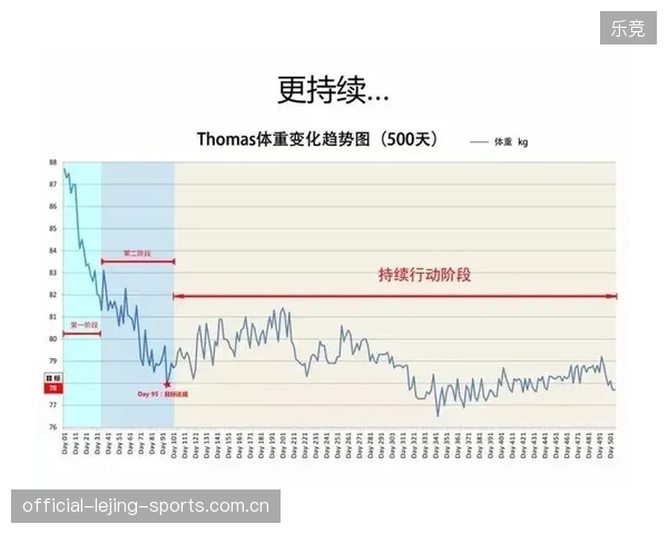 火箭G2三替补顶三核心：从“替补”到“主力”的转型之旅